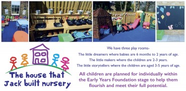 The House That Jack Built Nursery The House That Jack Built Nursery