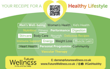Your Future Wellness
